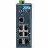 4GE + 2SFP PORT MANAGED ETHERN
