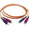 1M FIBER OPTIC MMF SC/SC 50/125