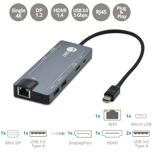 MINI DP 4K VIDEO DOCK WITH