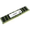 128GB DDR4-3200 ECC LRDIMM
