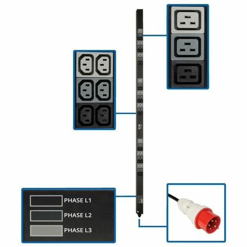 PDU 3PHASE BASIC 208240V 8.6KW