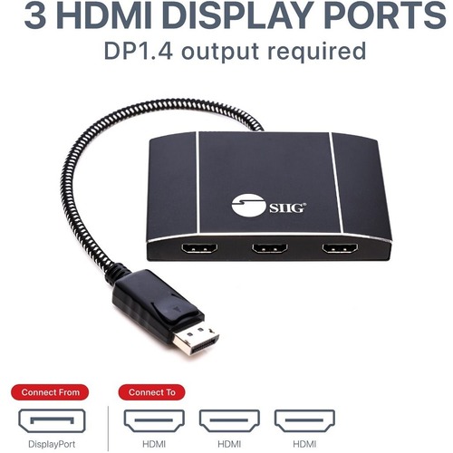 TRIPLE 4K DP 1.4- HDMI MST HUB
