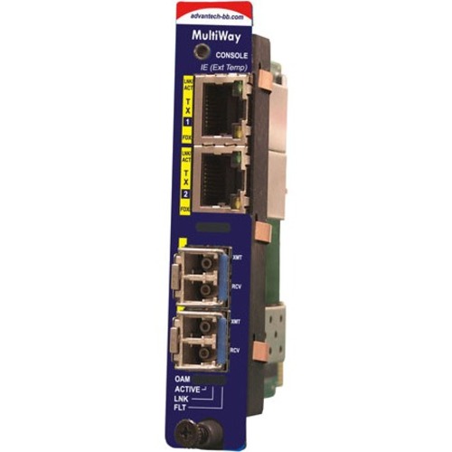 IE-IMCV-MULTIWAY 2TX/2SFP