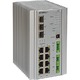 11 PORT HARDENED MANAGED GB 