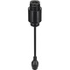 1.6MM LENS/IMAGER STRAIGHT BODY 