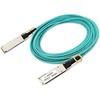 100GBASE-AOC QSFP28 ACTIVE