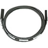 SFP+ DIRECT ATTACH TWINAXIAL