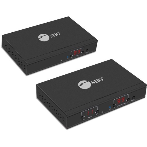 HDMI OVER IP EXTENDER WITH