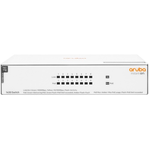 ARUBA ION 1430 8G 64W SW US EN