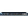 24GE+4G COMBO PORT MANAGED