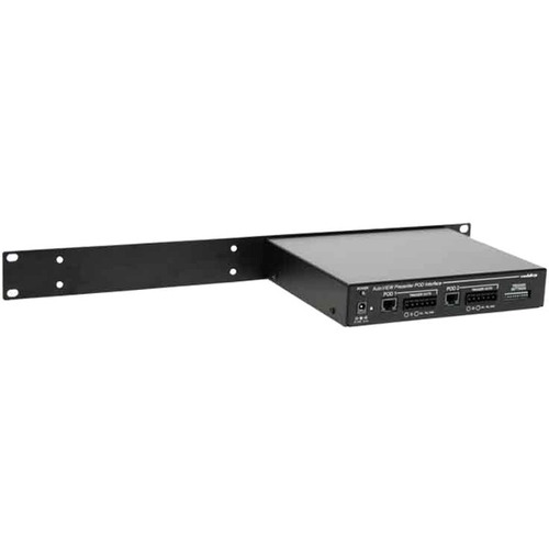 1-RU RACK PANEL FOR 2 INTERFACE