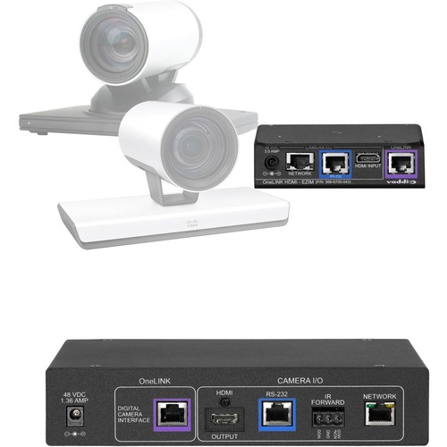 ONELINK HDMI CISCO CODEC/