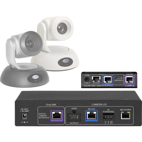 ONELINK HDMI CISCO CODEC/