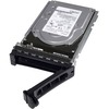 1.92TB READ INTENSIVE SATA